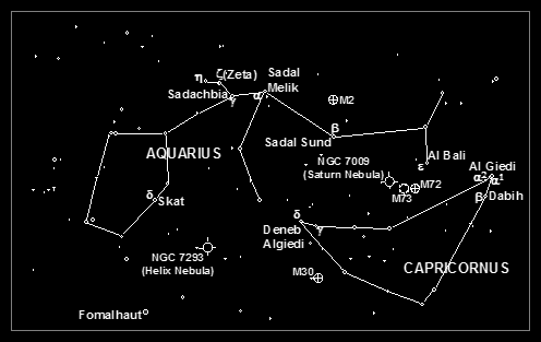 Aquarius and Capricornus