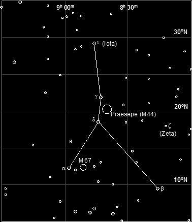 Constellation of Cancer