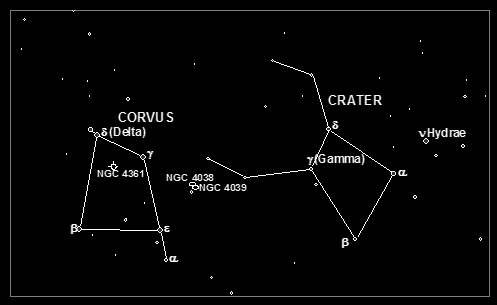 Constellations of Corvus and Crater