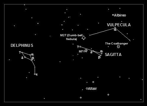 Constellation of Delphinus, Sagitta and Vulpecula