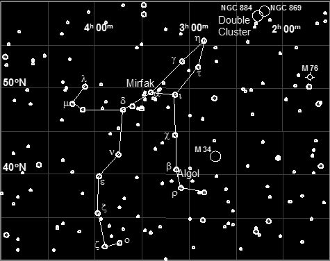 Constellation of Perseus