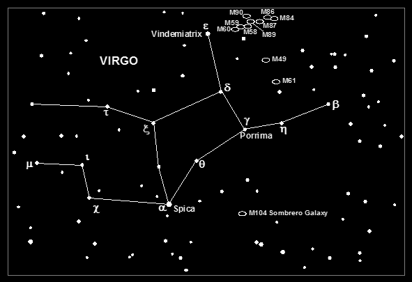 Constellation of Virgo